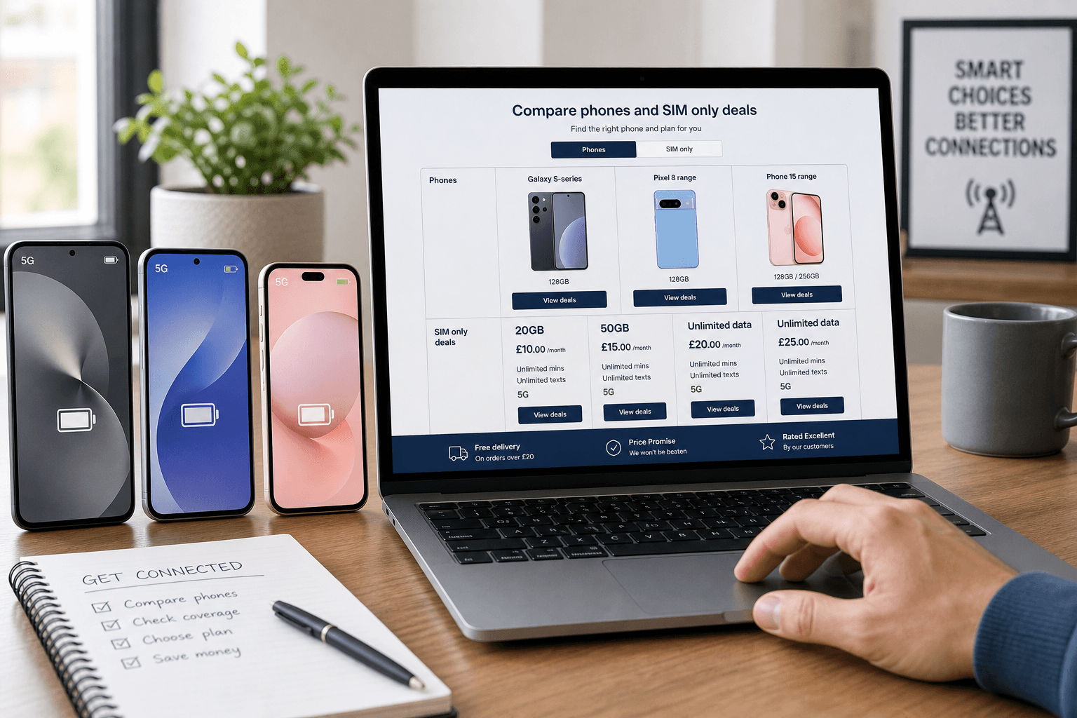 How to Choose the Right Mobile Phone and Plan
